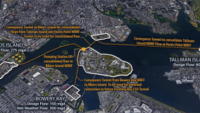 Rikers Island transformation vision