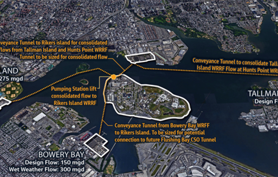 Rikers Island transformation vision