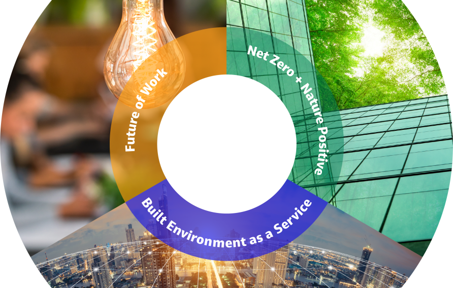 Foreseeable® - Focusing on the future in an ever-changing world