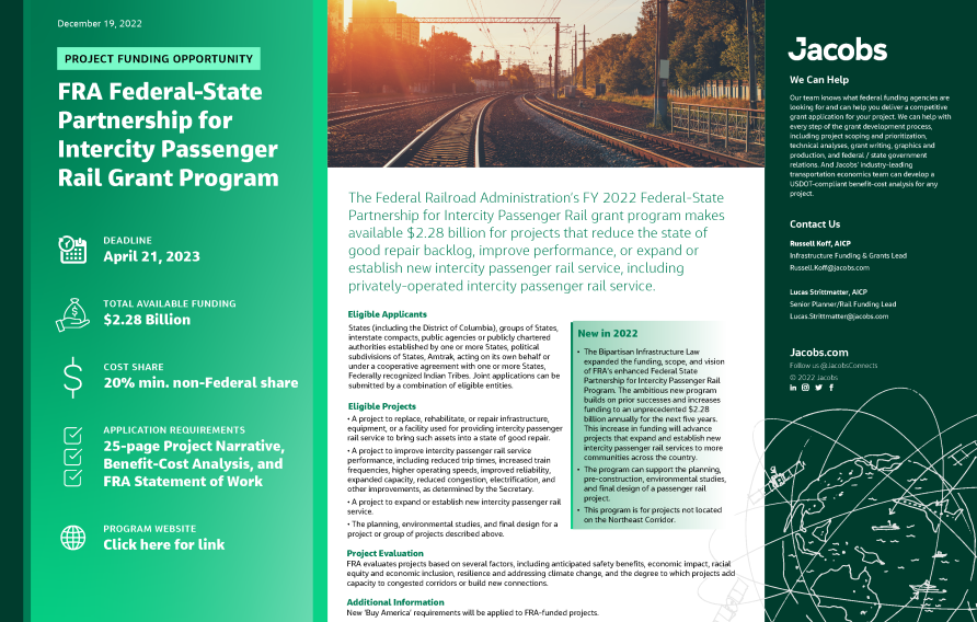 FRA Federal-State Partnership for Intercity Passenger Rail Grant Program