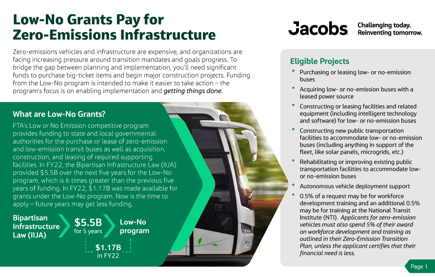 Low-No Grants Pay for Zero-Emissions Infrastructure