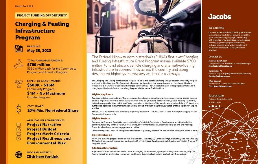Charging &amp; Fueling Infrastructure Program