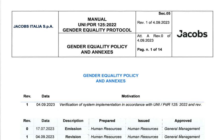  0.5 GENDER EQUALITY POLICY