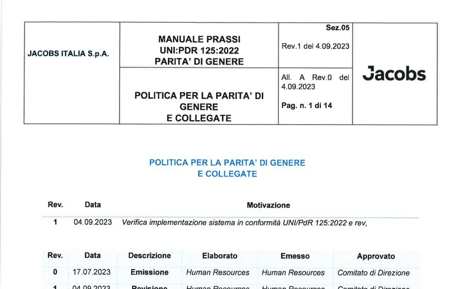 0.5 POLITICA PER LA PARITA' DI GENERE