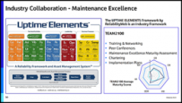 From Risks to Resilience