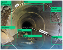 Image of sewer with green and white boxes and text overlay