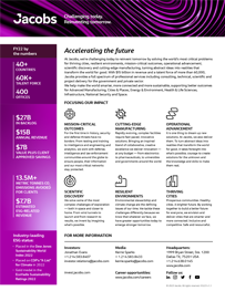 Jacobs 2023 factsheet