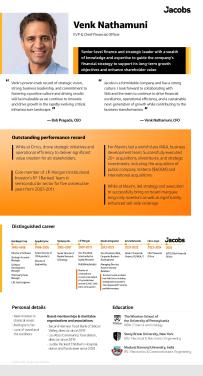 Venk Nathamuni leadership infographic