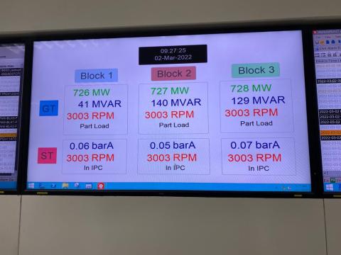 Melaka baseload dashboard