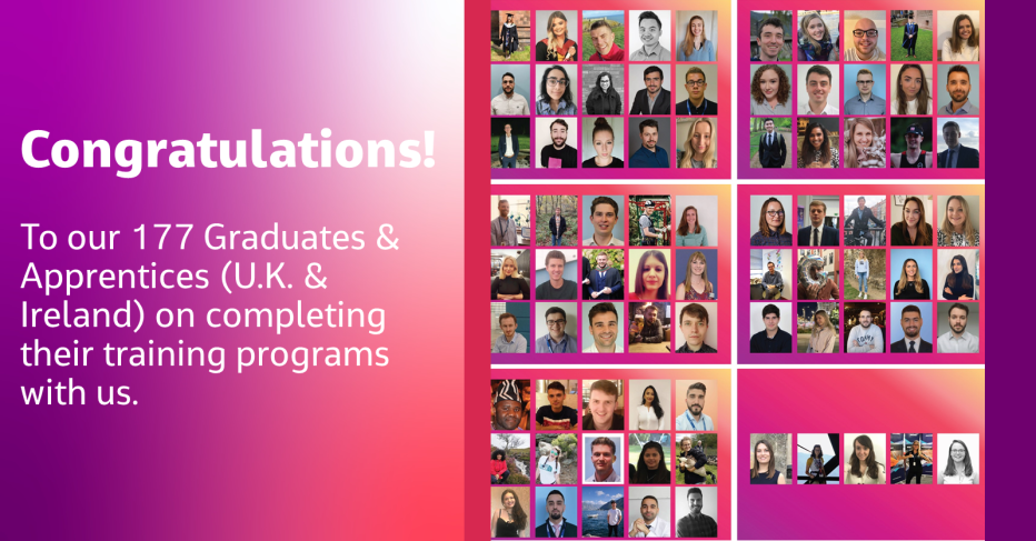 Congratulations! To our 177 Graduates &amp; Apprentices (U.K. &amp; Ireland) on completing their training programs with us.