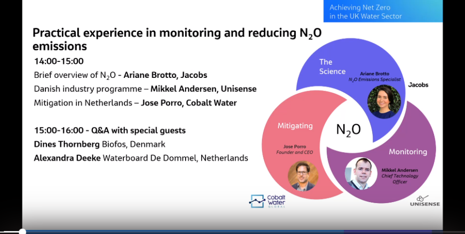 Embracing the Challenges of N2O