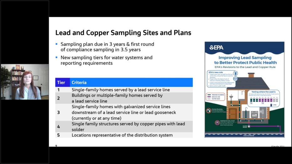 What You Need to Know About the Lead & Copper Rule Revisions