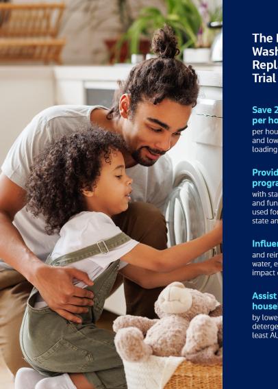 NSW Government Washing Machine Replacement Trial program graphic